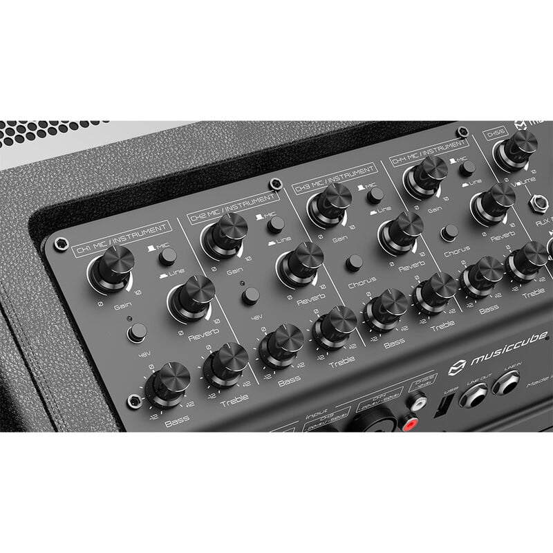T3II - Black