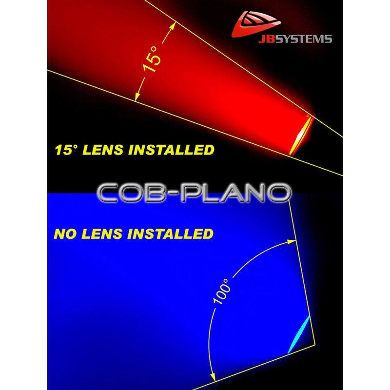 COB-PLANO 