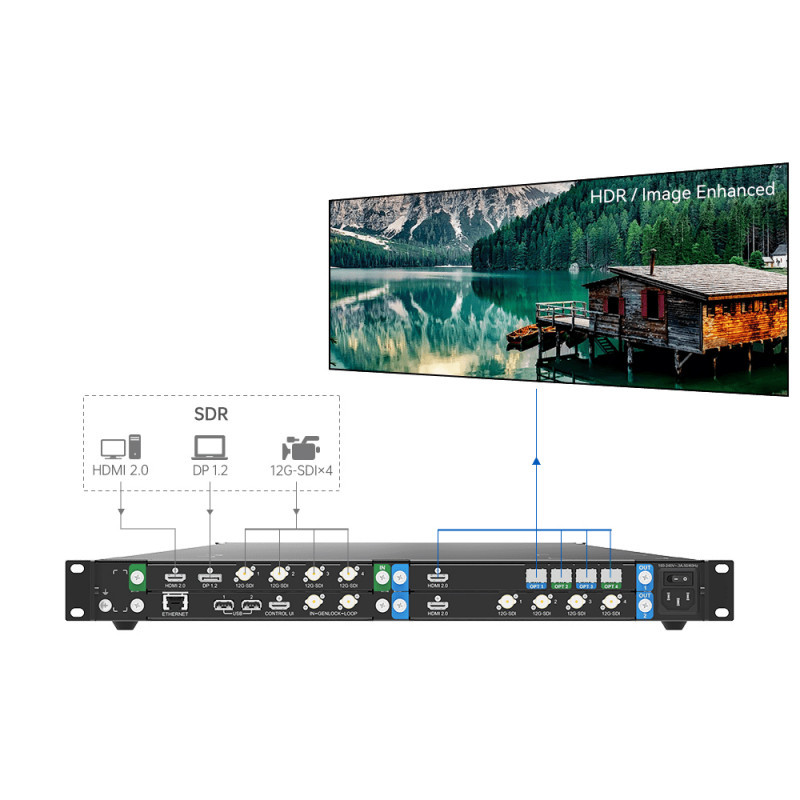 HDR MASTER 4K