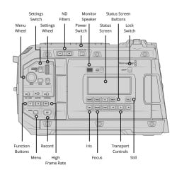 Blackmagic URSA Cine 12K LF Body