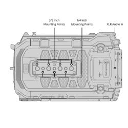 Blackmagic URSA Cine 12K LF Body