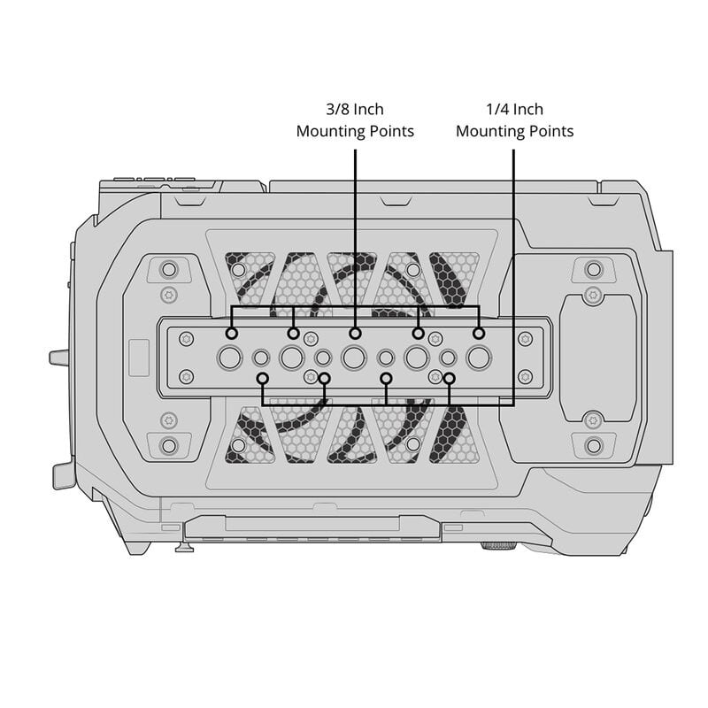 Blackmagic URSA Cine 12K LF Body