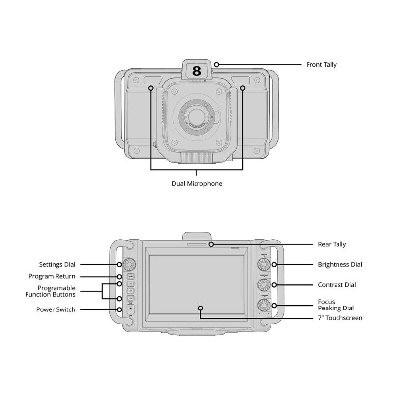 Blackmagic Studio Camera 4K Plus G2