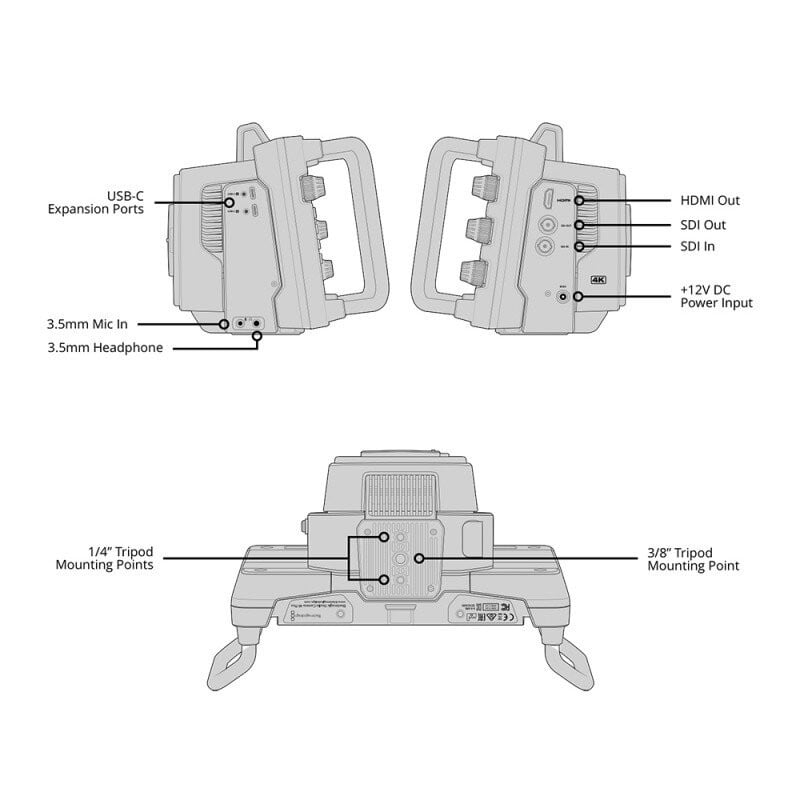 Blackmagic Studio Camera 4K Plus G2