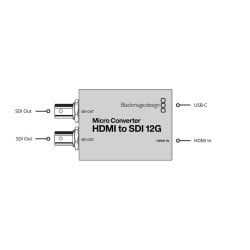 Micro Converter HDMI to SDI 12G