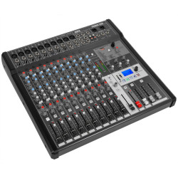Promix 12 UX