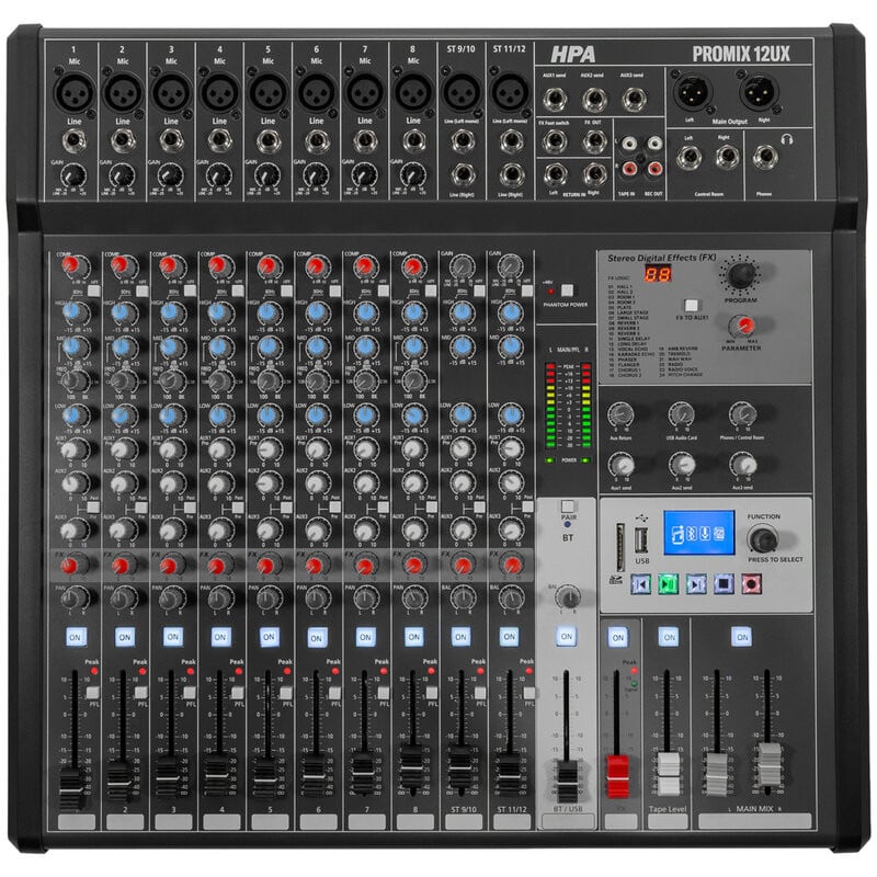 Promix 12 UX