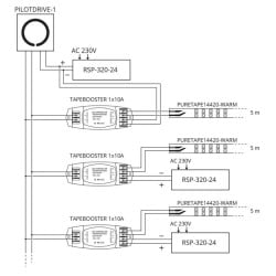 TAPEBOOSTER 1X10A 
