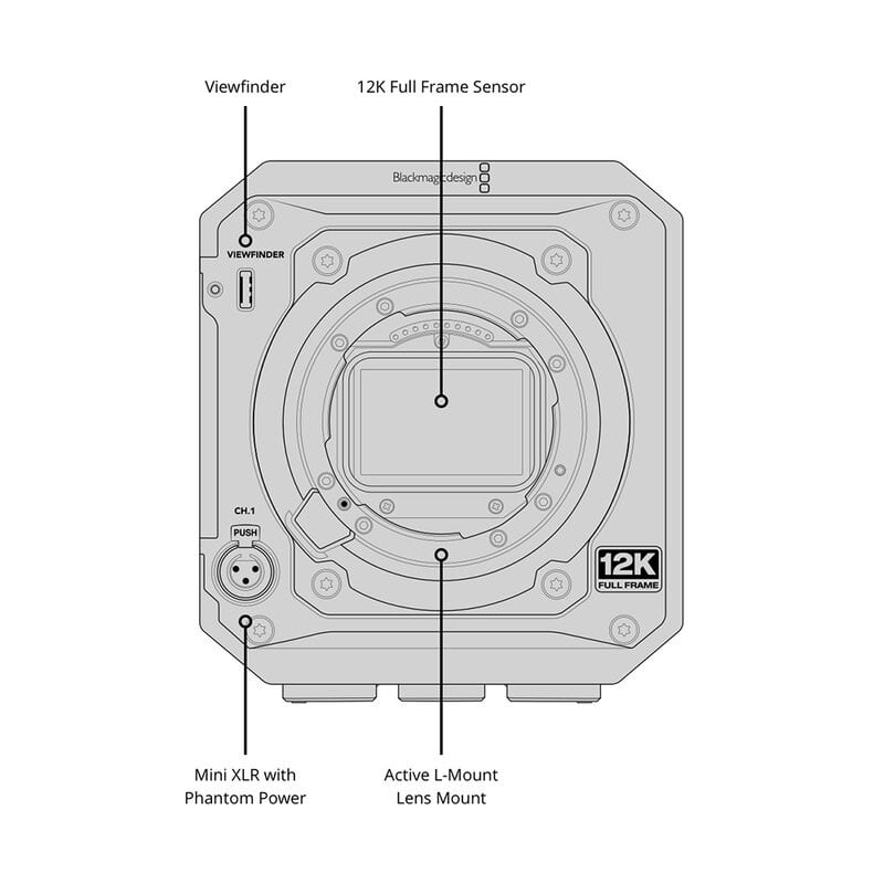 Blackmagic PYXIS 12K