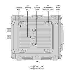 Blackmagic PYXIS 12K