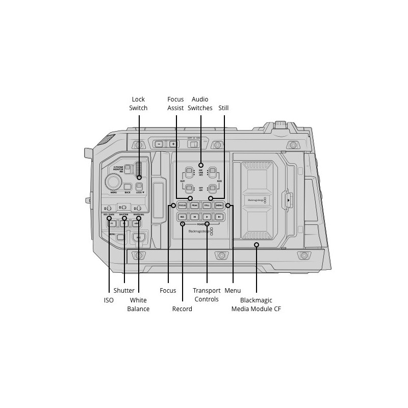 Blackmagic URSA Cine 12K LF 100G Body