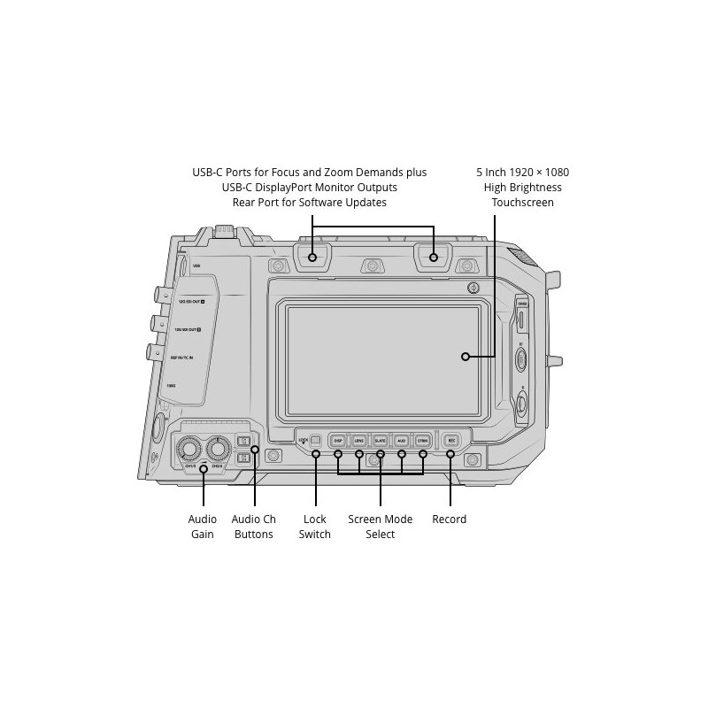 Blackmagic URSA Cine 12K LF 100G Body