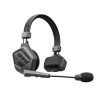 ACCSOON CoMo II Remote