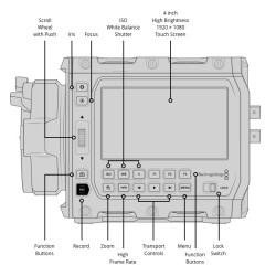 Blackmagic PYXIS 12K EF