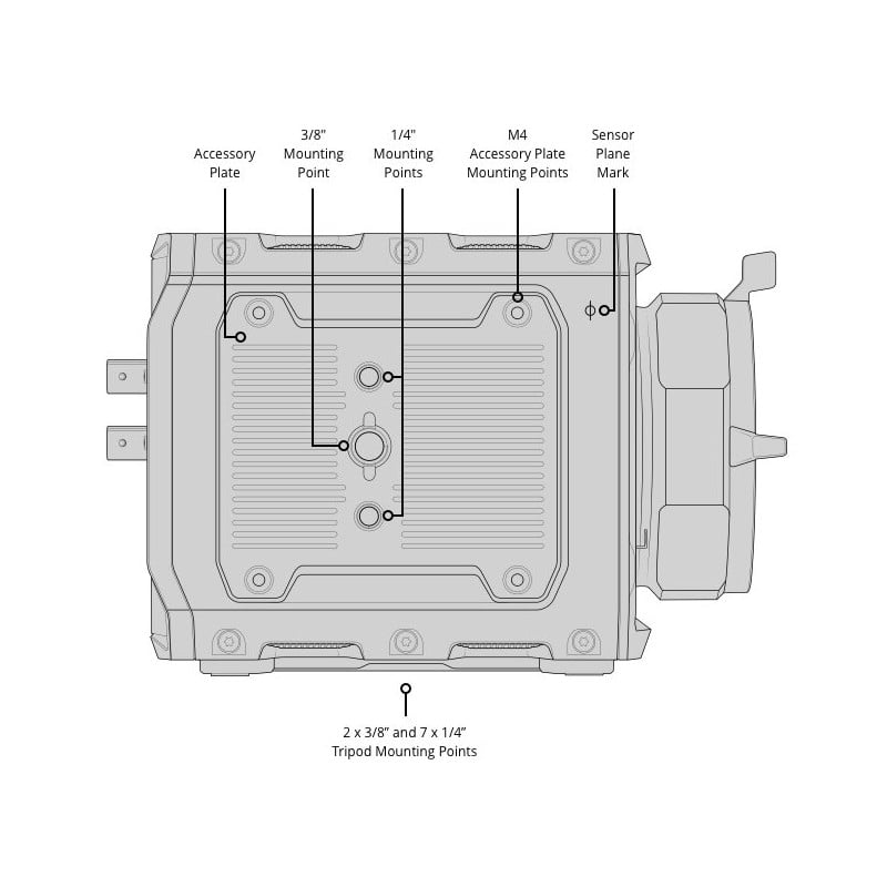 Blackmagic PYXIS 12K EF