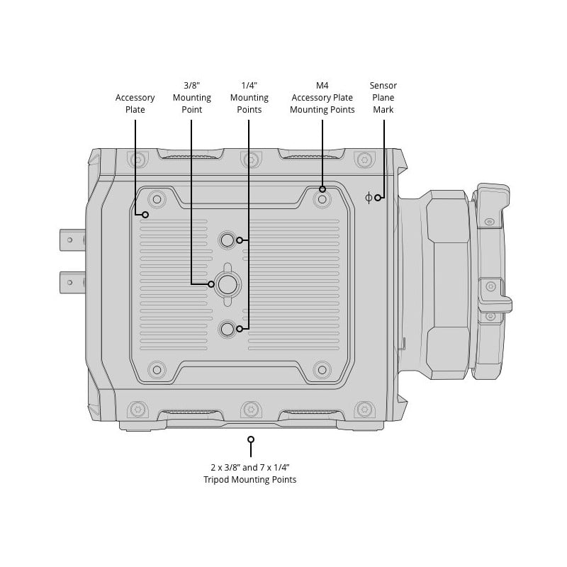 Blackmagic PYXIS 12K PL