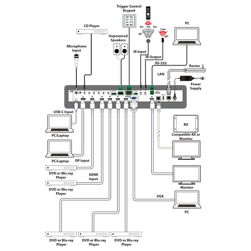 EL-8300VA
