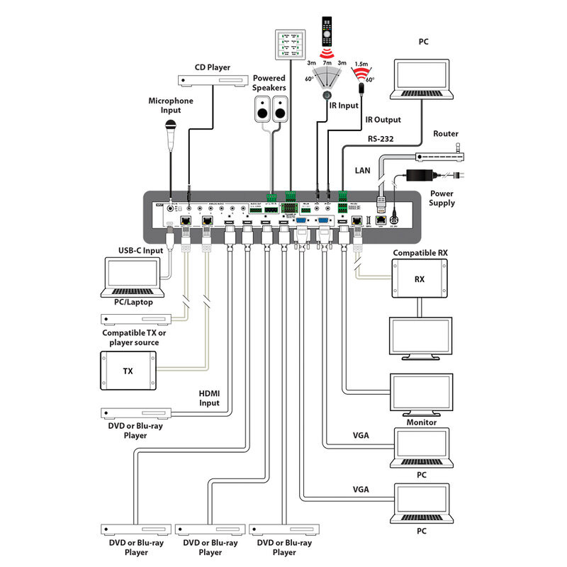 EL-8500VA