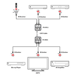 PU-IR01-KIT