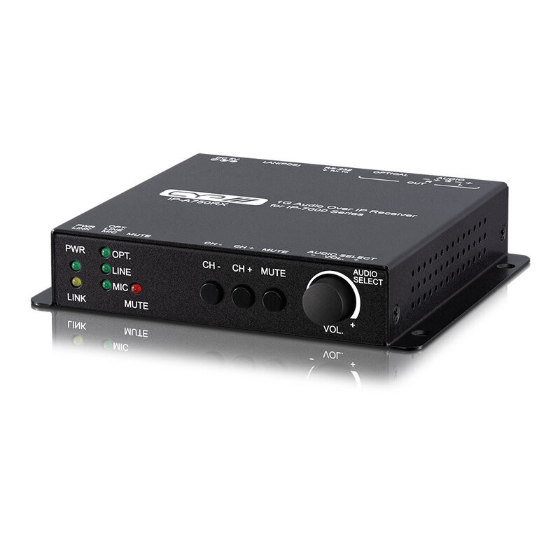 IP-A750RX