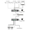 IP-A750RX