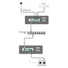 AU-DTO4-RX