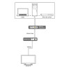 SDM-HBT1-RX