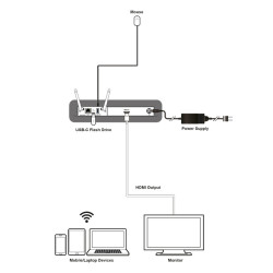 SDM-WPS-HP