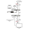 PUV-1810-AVLC-KIT