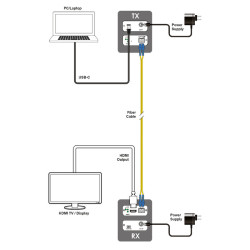 AVX-105F-KIT