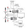 PUV-1510-KIT