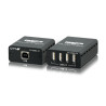 PU-USB2-KIT