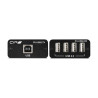 PU-USB2-KIT