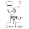 PU-USB3-KIT