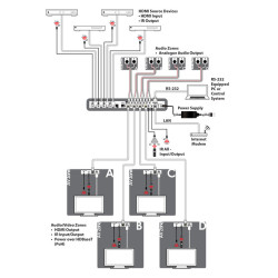PUV-44XPL-AVLC-KIT