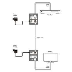 SDV-C1H-RX 