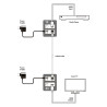 SDV-C1H-RX 