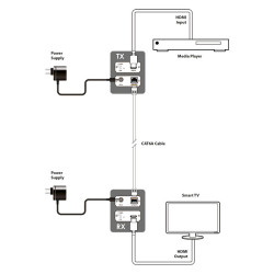 SDV-C1H-TX