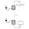 SDV-C1H-TX