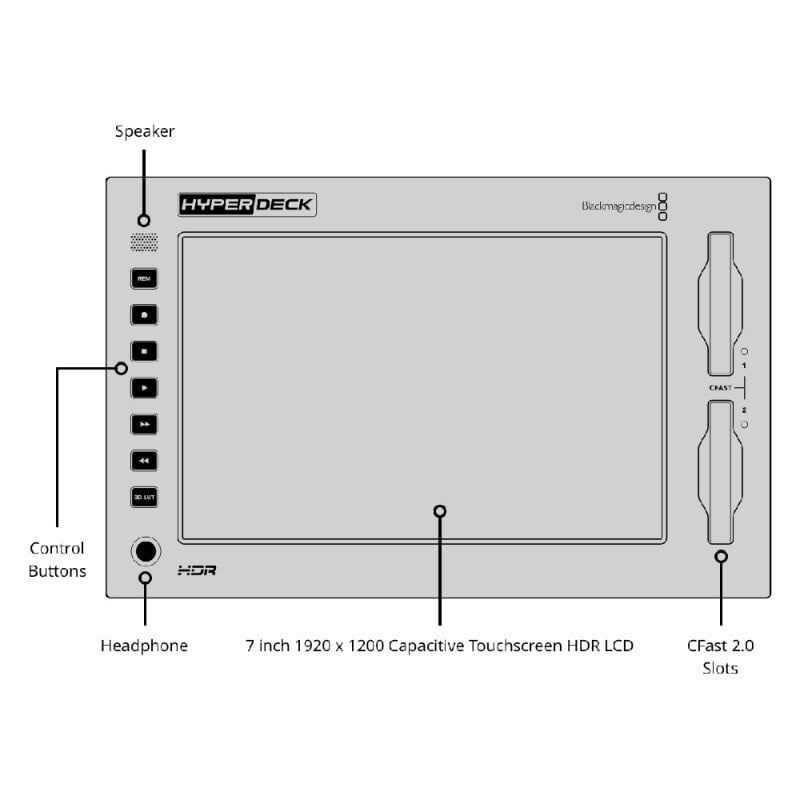 HyperDeck Extreme 4K HDR