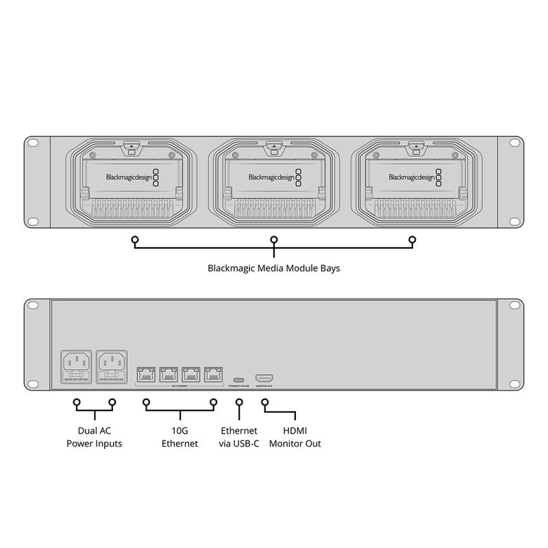 Blackmagic Media Dock