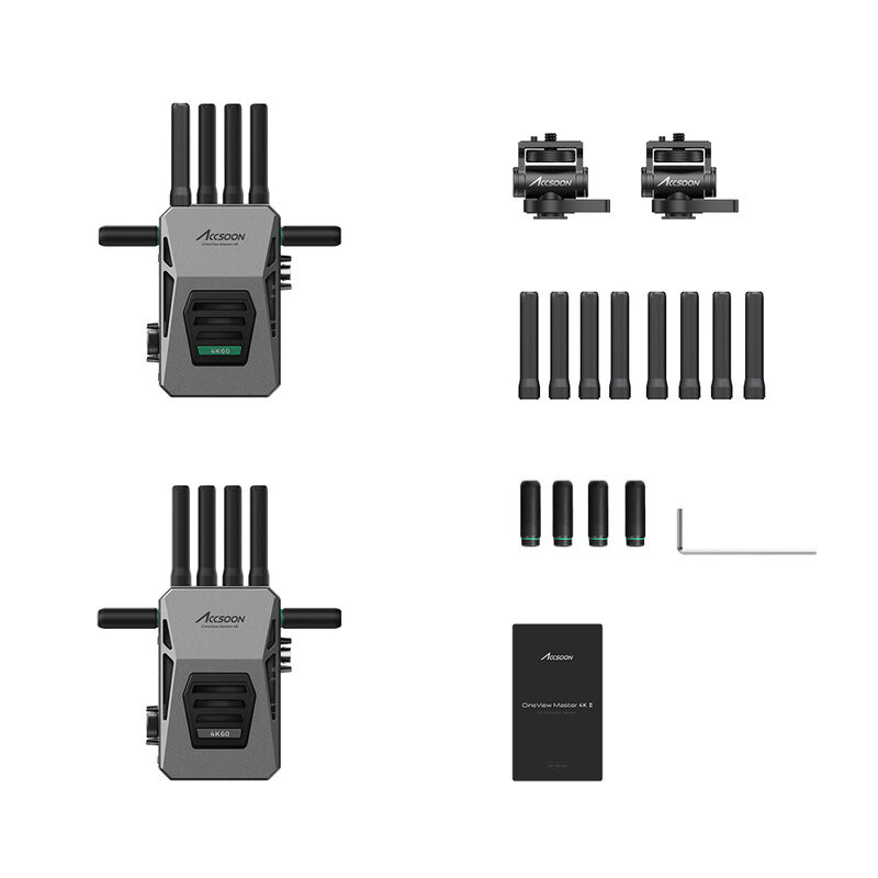 CineView Master 4K II