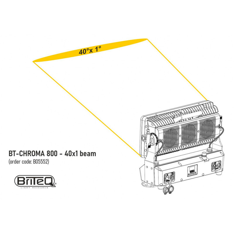 BT-CHROMA 800 - 40x1 beam 