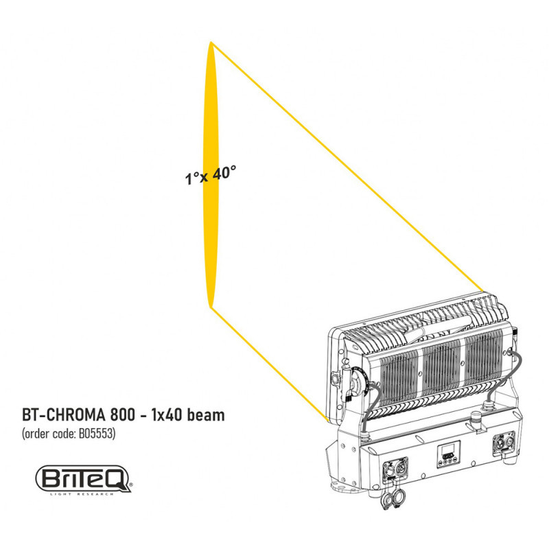 BT-CHROMA 800 - 1x40 beam 