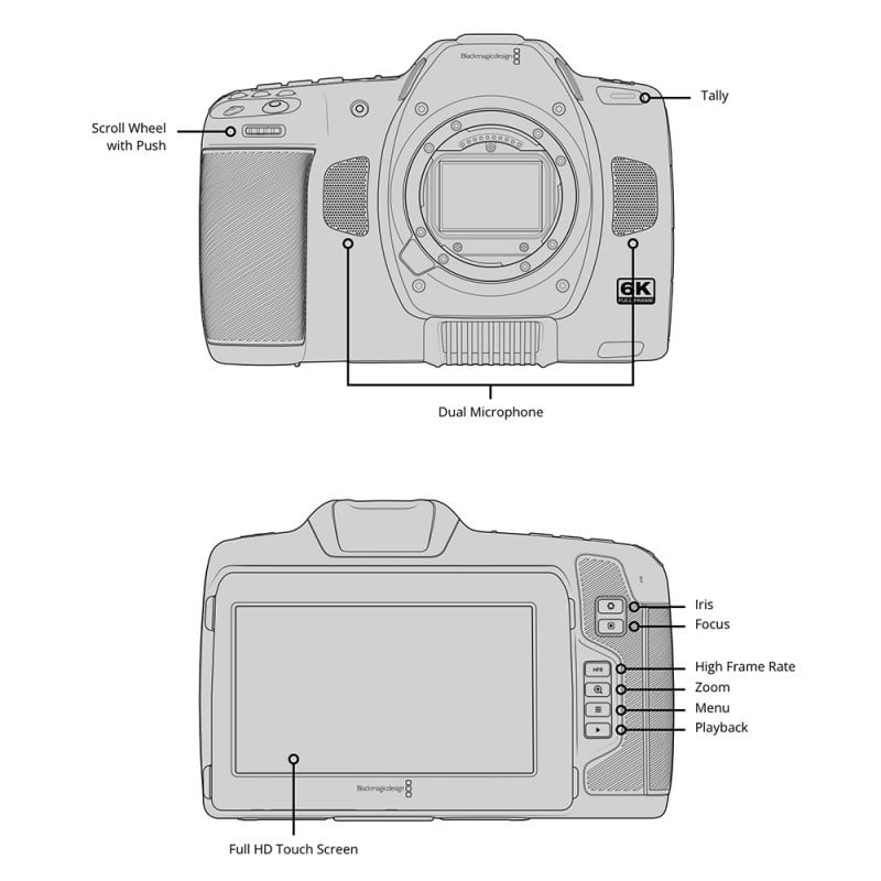 Blackmagic Cinema Camera 6K