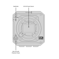 Blackmagic PYXIS 6K EF