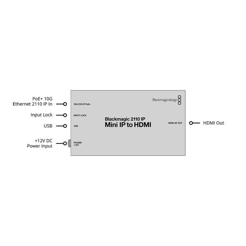 Blackmagic 2110 IP Mini IP to HDMI