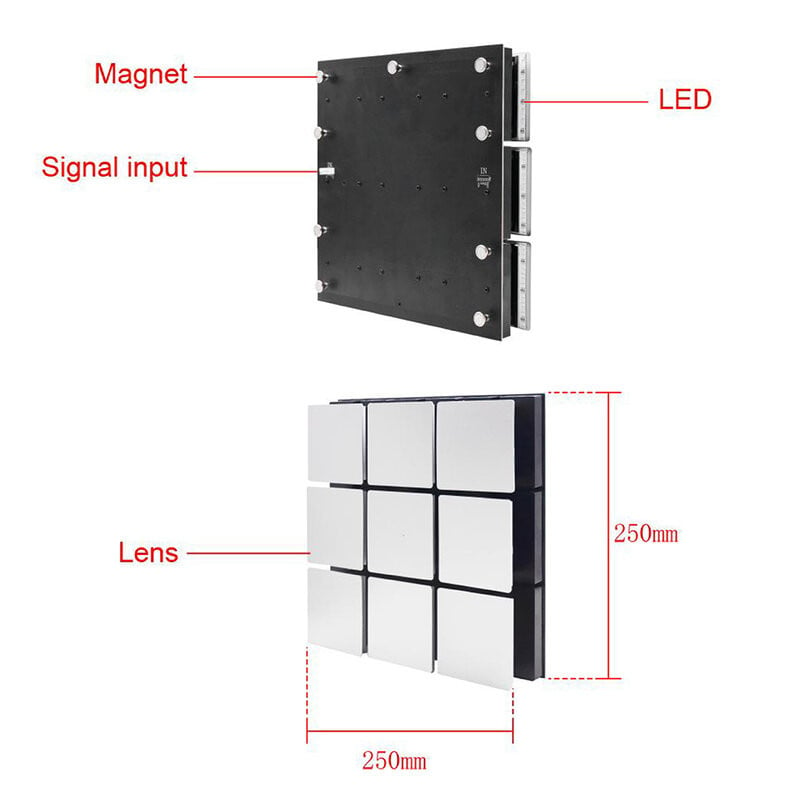 LED Pixel Module