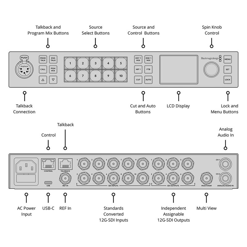 ATEM 1 M/E Constellation 4K