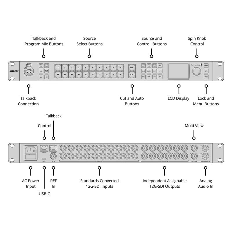 ATEM 2 M/E Constellation 4K